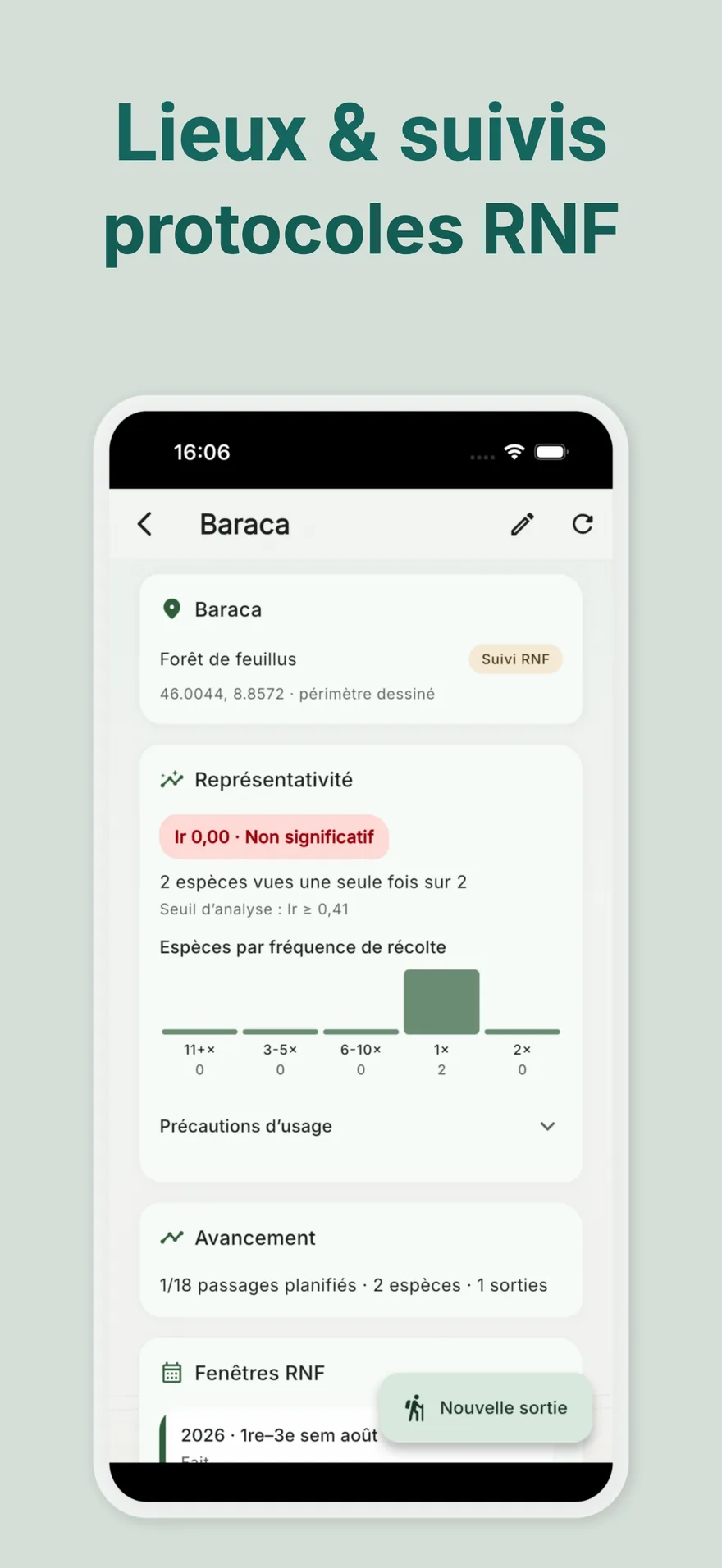 Fiche lieu avec suivi RNF et Ir